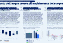 Risorsa idrica, Italia tra emergenza e ritardi di gestione risorsa idrica-1