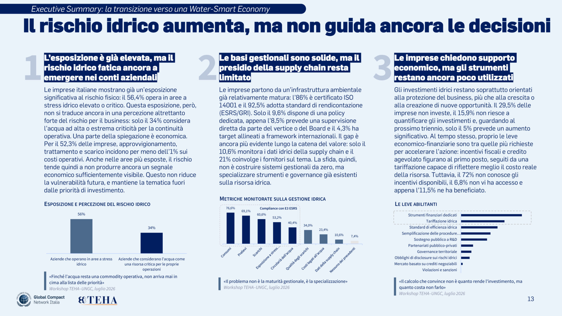 risorsa idrica-2