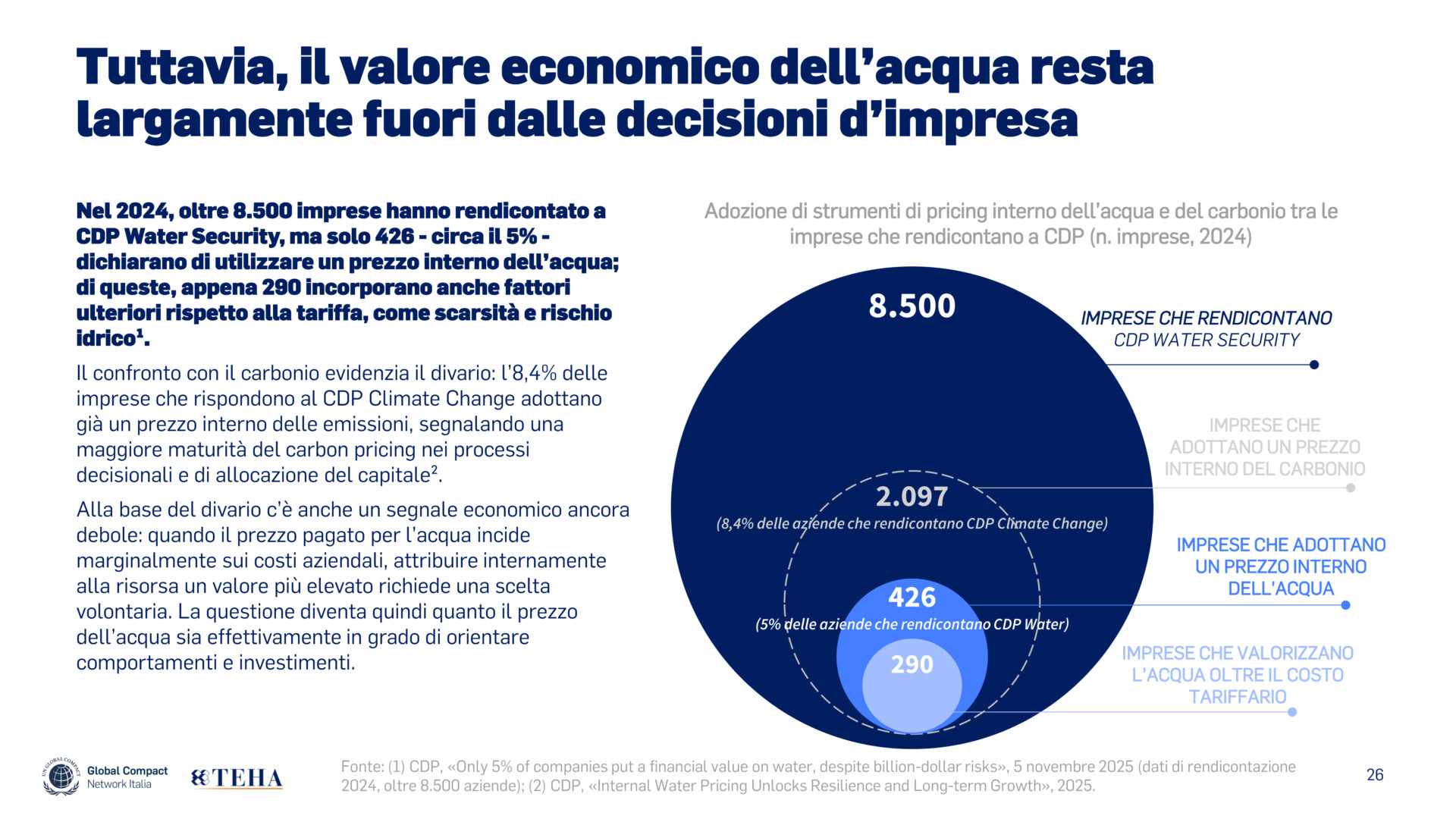risorsa idrica-6